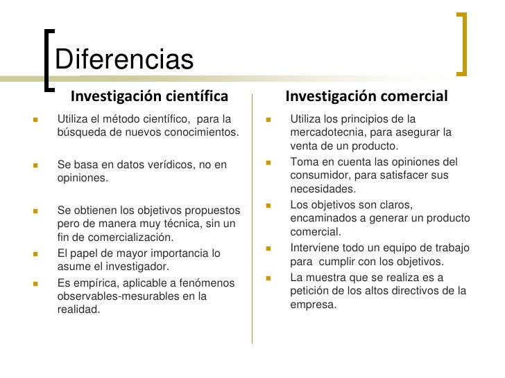 Relación entre ciencia método y teoría YouTube