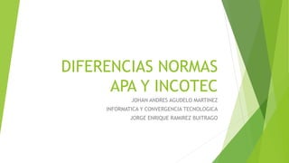 DIFERENCIAS NORMAS
APA Y INCOTEC
JOHAN ANDRES AGUDELO MARTINEZ
INFORMATICA Y CONVERGENCIA TECNOLOGICA
JORGE ENRIQUE RAMIREZ BUITRAGO
 