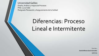 Diferencias: Proceso
Lineal e Intermitente
Foro No 1
Daniel Alfonso Garcia Gonzalez
13001113
Universidad Galileo
Diseño,Análisis y mejora de Procesos
PHD. LuciaValle
Postgrado Planeación y Aseguramiento de la Calidad
 