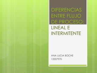DIFERENCIAS
ENTRE FLUJO
DE PROCESO:
LINEAL E
INTERMITENTE



ANA LUCIA BOCHE
12007970
 