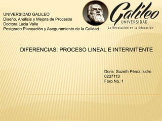 UNIVERSIDAD GALILEO
Diseño, Análisis y Mejora de Procesos
Doctora Lucia Valle
Postgrado Planeación y Aseguramiento de la Calidad
DIFERENCIAS: PROCESO LINEAL E INTERMITENTE
Doris Suzeth Pérez Isidro
0237113
Foro No. 1
 