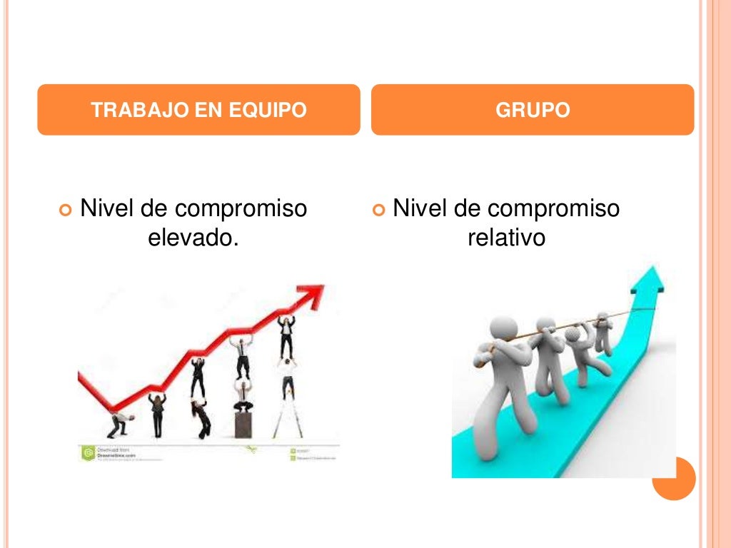 Diferencias trabajo en equipo y grupo