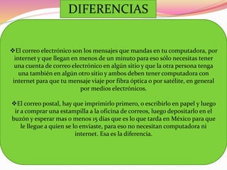 DIFERENCIAS 
El correo electrónico son los mensajes que mandas en tu computadora, por 
internet y que llegan en menos de un minuto para eso sólo necesitas tener 
una cuenta de correo electrónico en algún sitio y que la otra persona tenga 
una también en algún otro sitio y ambos deben tener computadora con 
internet para que tu mensaje viaje por fibra óptica o por satélite, en general 
por medios electrónicos. 
El correo postal, hay que imprimirlo primero, o escribirlo en papel y luego 
ir a comprar una estampilla a la oficina de correos, luego depositarlo en el 
buzón y esperar mas o menos 15 días que es lo que tarda en México para que 
le llegue a quien se lo enviaste, para eso no necesitan computadora ni 
internet. Esa es la diferencia. 
 