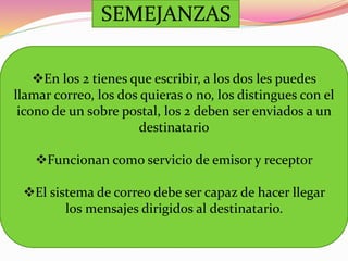SEMEJANZAS 
En los 2 tienes que escribir, a los dos les puedes 
llamar correo, los dos quieras o no, los distingues con el 
icono de un sobre postal, los 2 deben ser enviados a un 
destinatario 
Funcionan como servicio de emisor y receptor 
El sistema de correo debe ser capaz de hacer llegar 
los mensajes dirigidos al destinatario. 
