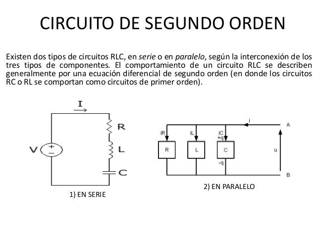 Diferencias y semejanzas entre los circuitos de 1er y 2do ...