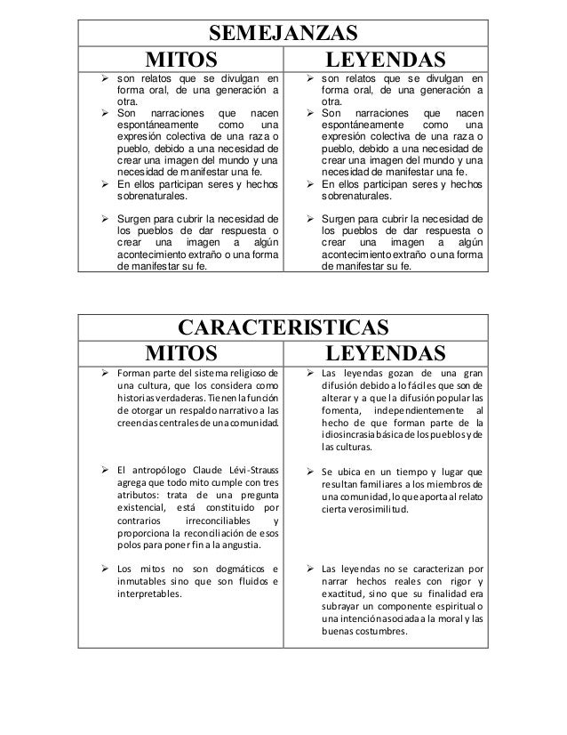 Diferencias y semejanzas entre mitos y leyendas Diferencias y semejanzas entre mitos y leyendas