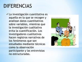 DIFERENCIAS
  La investigación cuantitativa es
   aquella en la que se recogen y
   analizan datos cuantitativos
   sobre variables, mientras que
   la investigación cualitativa
   evita la cuantificación. Los
   investigadores cualitativos
   hacen registros narrativos de
   los fenómenos que son
   estudiados mediante técnicas
   como la observación
   participante y las entrevistas
   no estructuradas.
 