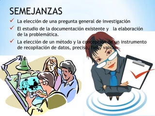 SEMEJANZAS
   La elección de una pregunta general de investigación
   El estudio de la documentación existente y la elaboración
    de la problemática.
   La elección de un método y la concepción de un instrumento
    de recopilación de datos, preciso, fiel y valido.
 