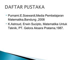  Purnami.E.Soewardi,Media Pembelajaran
Matematika,Bandung ,2008
 K.Astroud, Erwin Sucipto, Matematika Untuk
Teknik, PT. Gelora Aksara Pratama,1987.
 