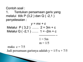Contoh soal :
1. Tentukan persamaan garis yang
melalui titik P (3,2 ) dan Q ( -2,1 )
penyelesaian :
y = mx + c
Melalui P ( 3,2 ) …… 2 = 3m + c
Melalui Q ( -2,1 ) …… 1 = -2m + c
 -
1 = 5m
m = 1/5
maka c = 7/5
Jadi persamaan garisnya adalah y = 1/5 x + 7/5
 
