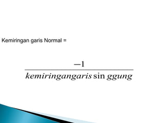 Kemiringan garis Normal =
ggunggariskemiringan sin
1−
 