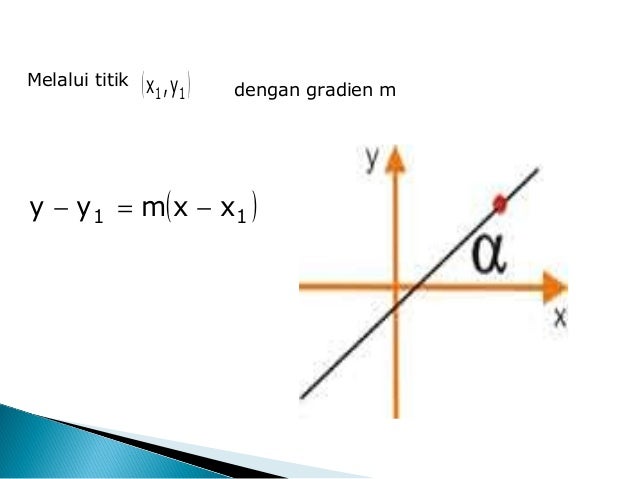 Matematika Teknik - Diferensial