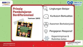 Prinsip
Pembelajaran
Berdiferensiasi
Lingkungan Belajar
Kurikulum Berkualitas
Asesmen Berkelanjutan
Pengajaran Responsif
Kepemimpinan &
Rutinitas kelas
Tomlinson (2013)
 