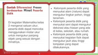 Contoh Diferensiasi Proses
berdasarkan Minat Peserta
Didik
Di kegiatan Matematika kelas
2 mengenai satuan ukur,
peserta didik dapat mencoba
menggunakan mistar ukur
untuk mengukur panjang
objek yang sesuai dengan
minatnya.
● Kelompok peserta didik yang
menyukai alam (nature) dapat
mengukur lingkar pohon, tinggi
tanaman.
● Kelompok peserta didik yang
menyukai seni dapat mengukur
dekorasi atau hiasan yang ada
di kelas, sekolah, atau rumah.
● Kelompok peserta didik yang
menyukai kegiatan fisik dapat
mengukur jauh atau tinggi
lompatan yang dapat
dilakukannya.
 