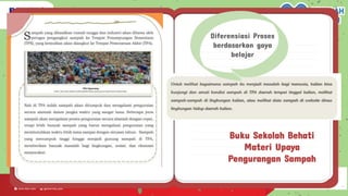 Buku Sekolah Behati
Materi Upaya
Pengurangan Sampah
Diferensiasi Proses
berdasarkan gaya
belajar
 