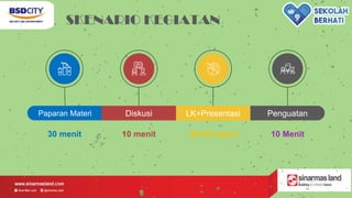 SKENARIO KEGIATAN
30 menit
Paparan Materi
30+40 menit
LK+Presentasi
10 Menit
Penguatan
10 menit
Diskusi
 