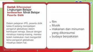 Dalam pelajaran IPS, peserta didik
kelas 6 sedang mempelajari
pengaruh globalisasi dalam
kehidupan remaja. Sesuai dengan
minatnya masing-masing, mereka
boleh melakukan riset mengambil
tema pengaruh globalisasi
misalnya dalam hal;
● film
● Musik
● makanan dan minuman
yang dikonsumsi
● budaya berpakaian
Contoh Diferensiasi
Lingkungan Belajar
berdasarkan Minat Belajar
Peserta Didik
 