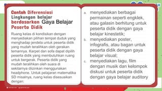 Contoh Diferensiasi
Lingkungan belajar
berdasarkan Gaya Belajar
Peserta Didik
Ruang kelas di kondisikan dengan
menyediakan pilihan tempat duduk yang
menghadap jendela untuk peserta didik
yang mudah teralihkan oleh gerakan
temannya. Karpet dan sofa dapat dipilih
peserta didik yang membutuhkan ruang
untuk bergerak. Peserta didik yang
mudah teralihkan oleh suara di
sekitarnya diizinkan menggunakan
headphone. Untuk pelajaran matematika
SD misalnya, ruang kelas disesuaikan
dengan:
a. menyediakan berbagai
permainan seperti engklek,
atau galasin berhitung untuk
peserta didik dengan gaya
belajar kinestetik;
b. menyediakan poster,
infografis, atau bagan untuk
peserta didik dengan gaya
belajar visual;
c. menyediakan lagu, film
dengan musik dan kelompok
diskusi untuk peserta didik
dengan gaya belajar auditory
 