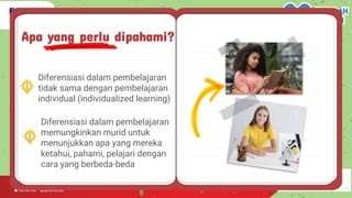 Diferensiasi dalam pembelajaran
tidak sama dengan pembelajaran
individual (individualized learning)
Apa yang perlu dipahami?
Diferensiasi dalam pembelajaran
memungkinkan murid untuk
menunjukkan apa yang mereka
ketahui, pahami, pelajari dengan
cara yang berbeda-beda
 