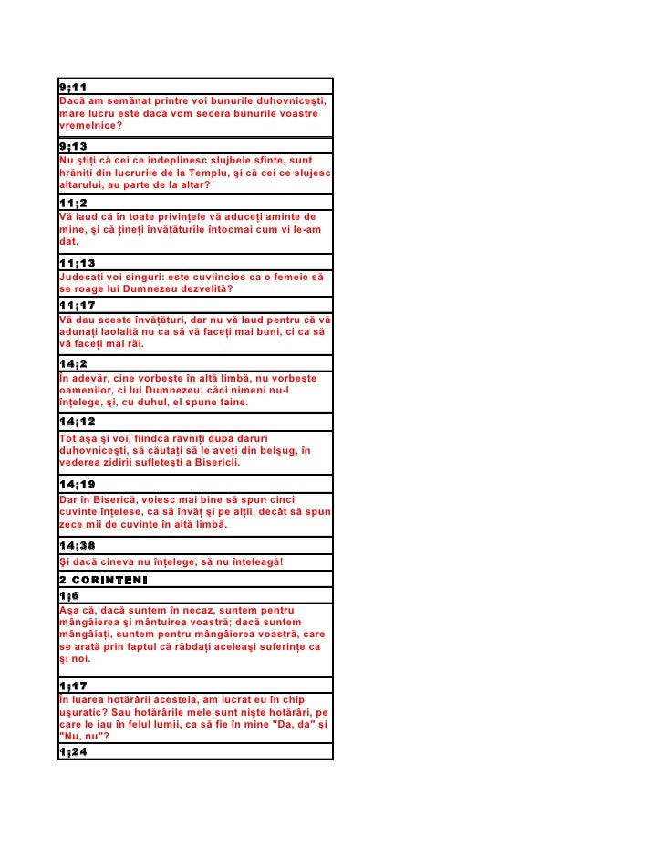 Diferente Intre Traducerile Scripturii