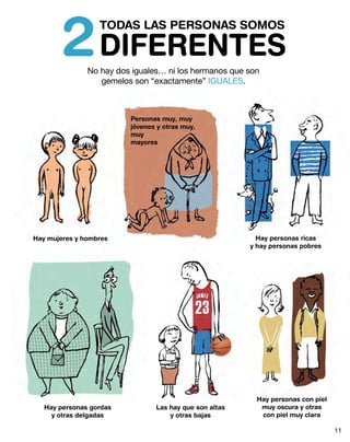 2 DIFERENTES
                  TODAS LAS PERSONAS SOMOS


               No hay dos iguales… ni los hermanos que son
                  gemelos son “exactamente” IGUALES.



                         Personas muy, muy
                         jóvenes y otras muy,
                         muy
                         mayores




Hay mujeres y hombres                                     Hay personas ricas
                                                        y hay personas pobres




                                                         Hay personas con piel
   Hay personas gordas          Las hay que son altas     muy oscura y otras
     y otras delgadas               y otras bajas         con piel muy clara

                                                                                 11
 