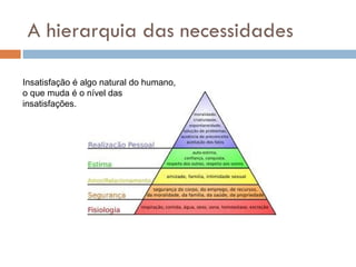 A hierarquia das necessidades Insatisfação é algo natural do humano, o que muda é o nível das insatisfações. 