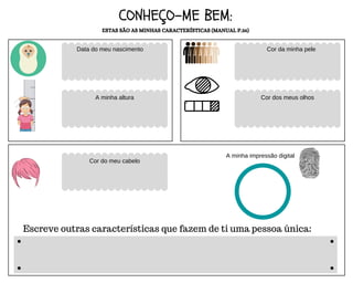 CONHEÇO-ME BEM:
ESTAS SÃO AS MINHAS CARACTERÍSTICAS (MANUAL P.36)
Escreve outras características que fazem de ti uma pessoa única:
Data do meu nascimento Cor da minha pele
A minha altura Cor dos meus olhos
Cor do meu cabelo
A minha impressão digital
 