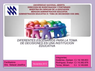 UNIVERSIDAD NACIONAL ABIERTA
DIRECCION DE INVESTIGACION Y POSTGRADO
MAESTRIA EN CIENCIAS DE LA EDUCACION
MENCION ADMINISTRACION EDUCATIVA
ADMINISTRACION EDUCATIVA IV: TOMA DE DECISIONES COD (969)

DIFERENTES ESCENARIOS PARA LA TOMA
DE DECISIONES EN UNA INSTITUCION
EDUCATIVA

Facilitadora:
Dra. Salazar Josefina

Noviembre 2013

Integrantes:
Gutiérrez, Darleen C.I 16.189.853
Rodríguez, Evelyn C.I 10.382.876
Torres, Miriam
C.I 5.149.608

 