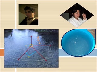 Diferentes formas de ver una onda