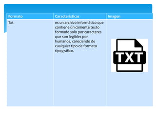 Formato Caracteristicas Imagen
Txt es un archivo informático que
contiene únicamente texto
formado solo por caracteres
que son legibles por
humanos, careciendo de
cualquier tipo de formato
tipográfico.
 