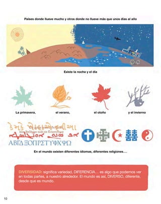 Existe la noche y el día
Países donde llueve mucho y otros donde no llueve más que unos días al año
La primavera, el verano, el otoño y el invierno
En el mundo existen diferentes idiomas, diferentes religiones….
DIVERSIDAD: significa variedad, DIFERENCIA… es algo que podemos ver
en todas partes, a nuestro alrededor. El mundo es así, DIVERSO, diferente,
desde que es mundo.
10
 