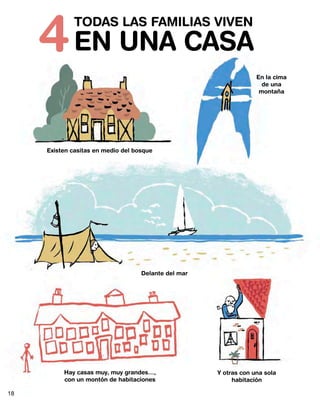 TODAS LAS FAMILIAS VIVEN
EN UNA CASA4
Existen casitas en medio del bosque
En la cima
de una
montaña
Delante del mar
Hay casas muy, muy grandes…,
con un montón de habitaciones
Y otras con una sola
habitación
18
 
