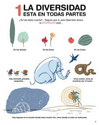 En los árboles
Hay animales grandes,
pequeños…
En las flores En las frutas
Unos vuelan, otros se
arrastran por el suelo…
Hay lugares en el mundo donde hace mucho frío, otros donde el calor es sofocante
LA DIVERSIDAD
ESTA EN TODAS PARTES1¿Te has dado cuenta?... Seguro que sí, pero fíjate bien ahora:
la DIVERSIDAD está…
9
 
