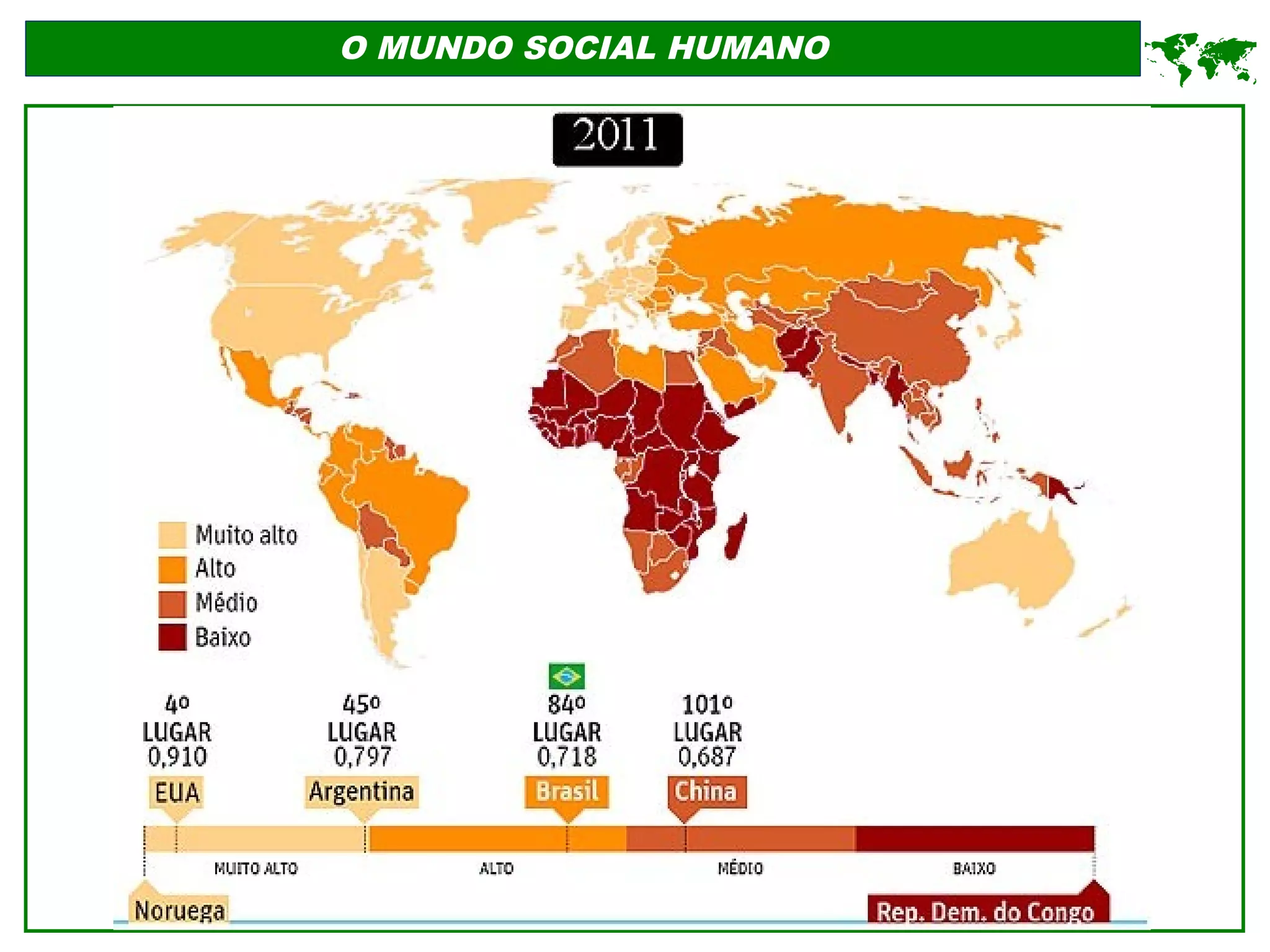 O MUNDO SOCIAL HUMANO
