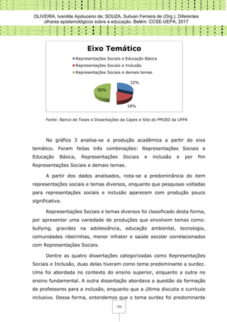 OLIVEIRA, Ivanilde Apoluceno de; SOUZA, Sulivan Ferreira de (Org.). Diferentes
olhares epistemológicos sobre a educação. Belém: CCSE-UEPA, 2017
123
Fonte: Banco de Teses e Dissertações da Capes e Site do PPGED da UFPA
No gráfico 3 analisa-se a produção acadêmica a partir do eixo
temático. Foram feitas três combinações: Representações Sociais e
Educação Básica, Representações Sociais e inclusão e por fim
Representações Sociais e demais temas.
A partir dos dados analisados, nota-se a predominância do item
representações sociais e temas diversos, enquanto que pesquisas voltadas
para representações sociais e inclusão aparecem com produção pouco
significativa.
Representações Sociais e temas diversos foi classificado desta forma,
por apresentar uma variedade de produções que envolvem temas como:
bullying, gravidez na adolescência, educação ambiental, tecnologia,
comunidades ribeirinhas, menor infrator e saúde escolar correlacionados
com Representações Sociais.
Dentre as quatro dissertações categorizadas como Representações
Sociais e Inclusão, duas delas tiveram como tema predominante a surdez.
Uma foi abordada no contexto do ensino superior, enquanto a outra no
ensino fundamental. A outra dissertação abordava a questão da formação
de professores para a inclusão, enquanto que a última discutia o currículo
inclusivo. Dessa forma, entendemos que o tema surdez foi predominante
32%
18%
50%
Eixo Temático
Representações Sociais e Educação Básica
Representações Sociais e Inclusão
Representações Sociais e demais temas
 