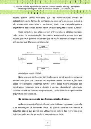 OLIVEIRA, Ivanilde Apoluceno de; SOUZA, Sulivan Ferreira de (Org.). Diferentes
olhares epistemológicos sobre a educação. Belém: CCSE-UEPA, 2017
59
Jodelet (1989, 1990) considera que “as representações sociais se
estabelecem como forma de conhecimento que parte do senso comum e
são socialmente elaboradas e partilhadas, tendo uma orientação prática,
organizam e dão sentido ao mundo em um dado conjunto social ou cultural”.
Cabe considerar que elas ocorrem entre sujeitos e objetos mediados
pelo campo de representação. No modelo esquemático apresentado por
Jodelet (1989) é possível visualizar que há outros elementos responsáveis
em manter sua diluição no meio social.
Adaptado de Jodelet (1989a).
Nota-se que o conhecimento inicialmente é construído interpretado e
simbolizado, para que posterior seja expresso nessas representações. Com
essas considerações podemos refletir como essas Representações são
construídas, trazendo para o debate o campo educacional, sobretudo,
quando se fala de sujeitos marginalizados, como é o caso da pessoa com
algum tipo de deficiência.
Os campos de estudo das Representações Sociais
As Representações Sociais têm se constituído um campo em expansão
e se encarregam de diferentes áreas. Sá (1993) apresenta os objetos e
assuntos sociais que podem ser utilizados no campo das representações,
entretanto ele aponta para a incompletude dessa lista:
 