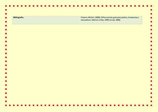Bibliografía. Powers,Michel.(2006).Niñosautista:guía para padres,terapeutasy
educadores. México:trillas,1999 (reimp.2006)
 