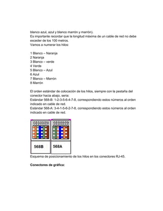 Diferentes tipos de conectores