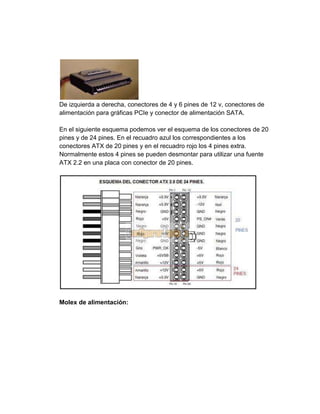 Diferentes tipos de conectores