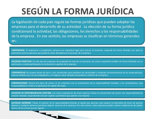 Diferentes Tipos De Empresas