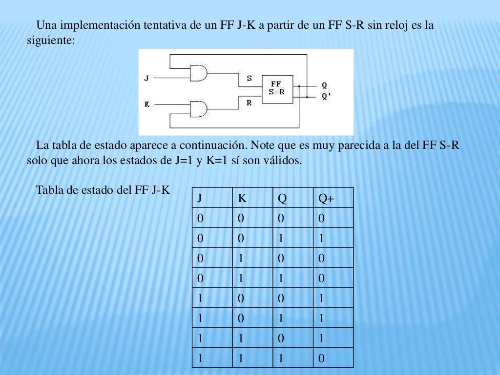 Diferentes tipos de flip flops (jk, sr, d, t) sus tablas de verdad,