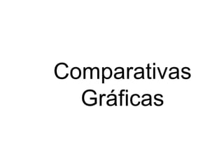 Comparativas
Gráficas
 