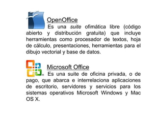 OpenOffice
Es una suite ofimática libre (código
abierto y distribución gratuita) que incluye
herramientas como procesador de textos, hoja
de cálculo, presentaciones, herramientas para el
dibujo vectorial y base de datos.
Microsoft Office
Es una suite de oficina privada, o de
pago, que abarca e interrelaciona aplicaciones
de escritorio, servidores y servicios para los
sistemas operativos Microsoft Windows y Mac
OS X.
 