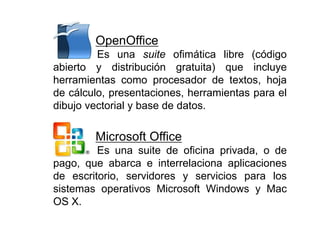 Diferències entre microsoft office i open office b