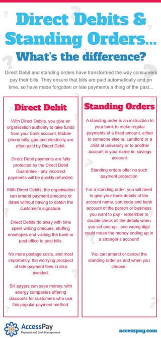 Direct Debit and Standing Orders - Differences