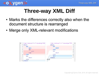 Three-way XML Diff & Visual Diff | PDF | Computing | Technology & Computing