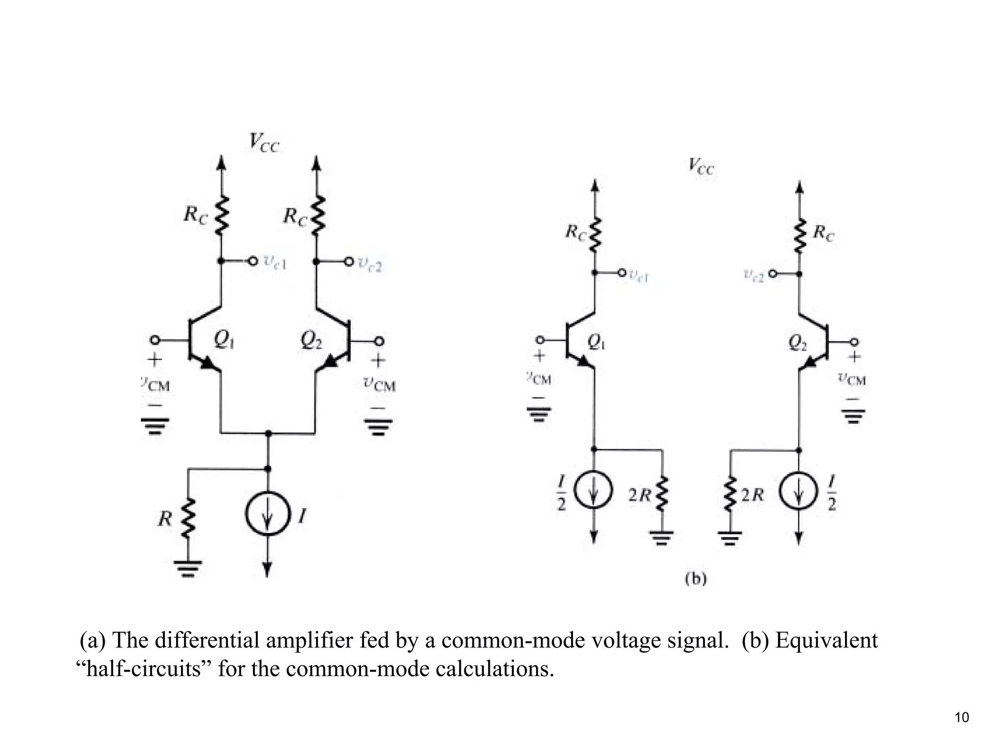 (a) The differential amplifier fed by a common-mode voltage signal. (b) Equivalent
“half-circuits” for the common-mode calculations.
                                                                                     10
 