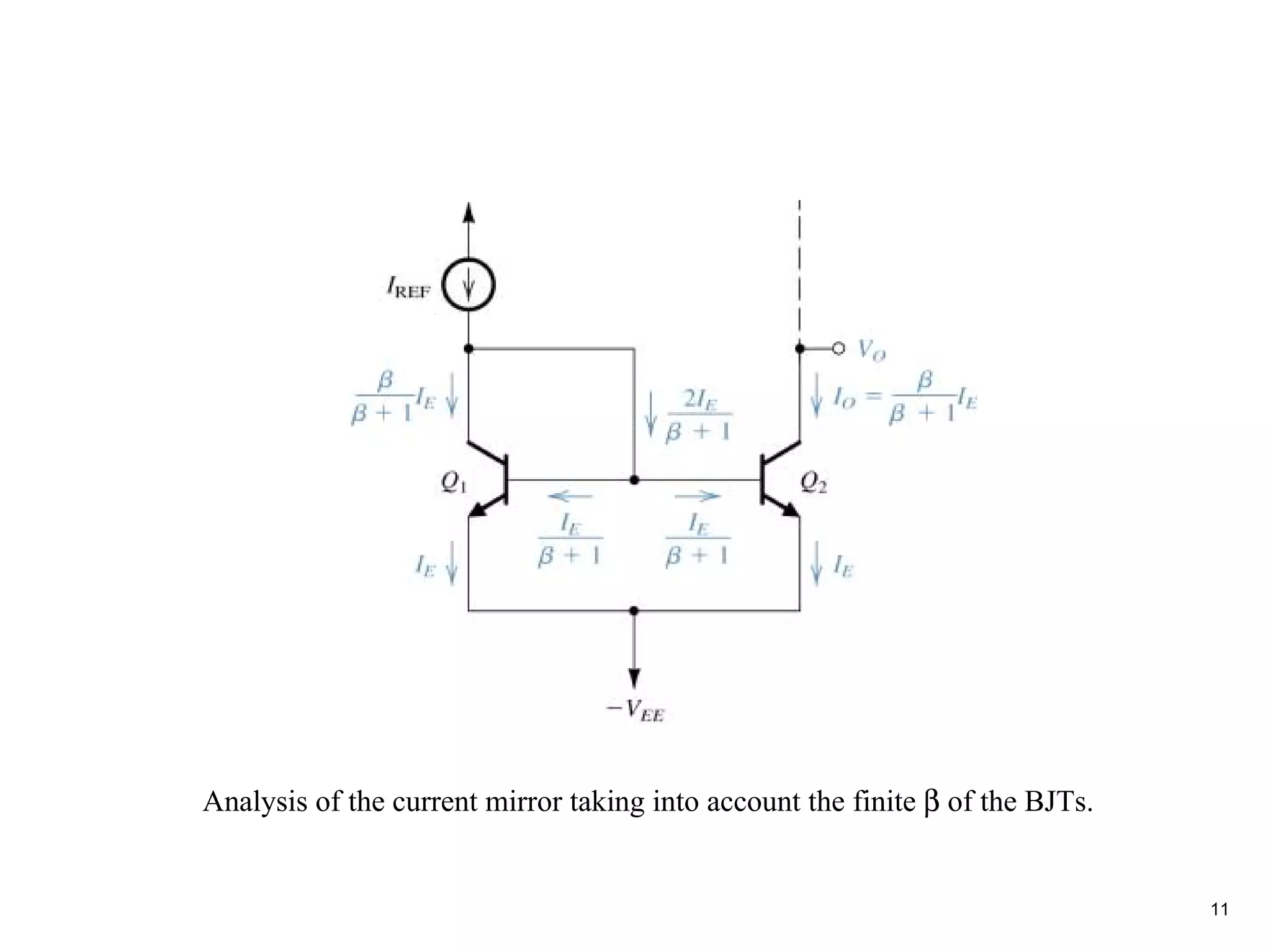 Analysis of the current mirror taking into account the finite β of the BJTs.


                                                                               11
 