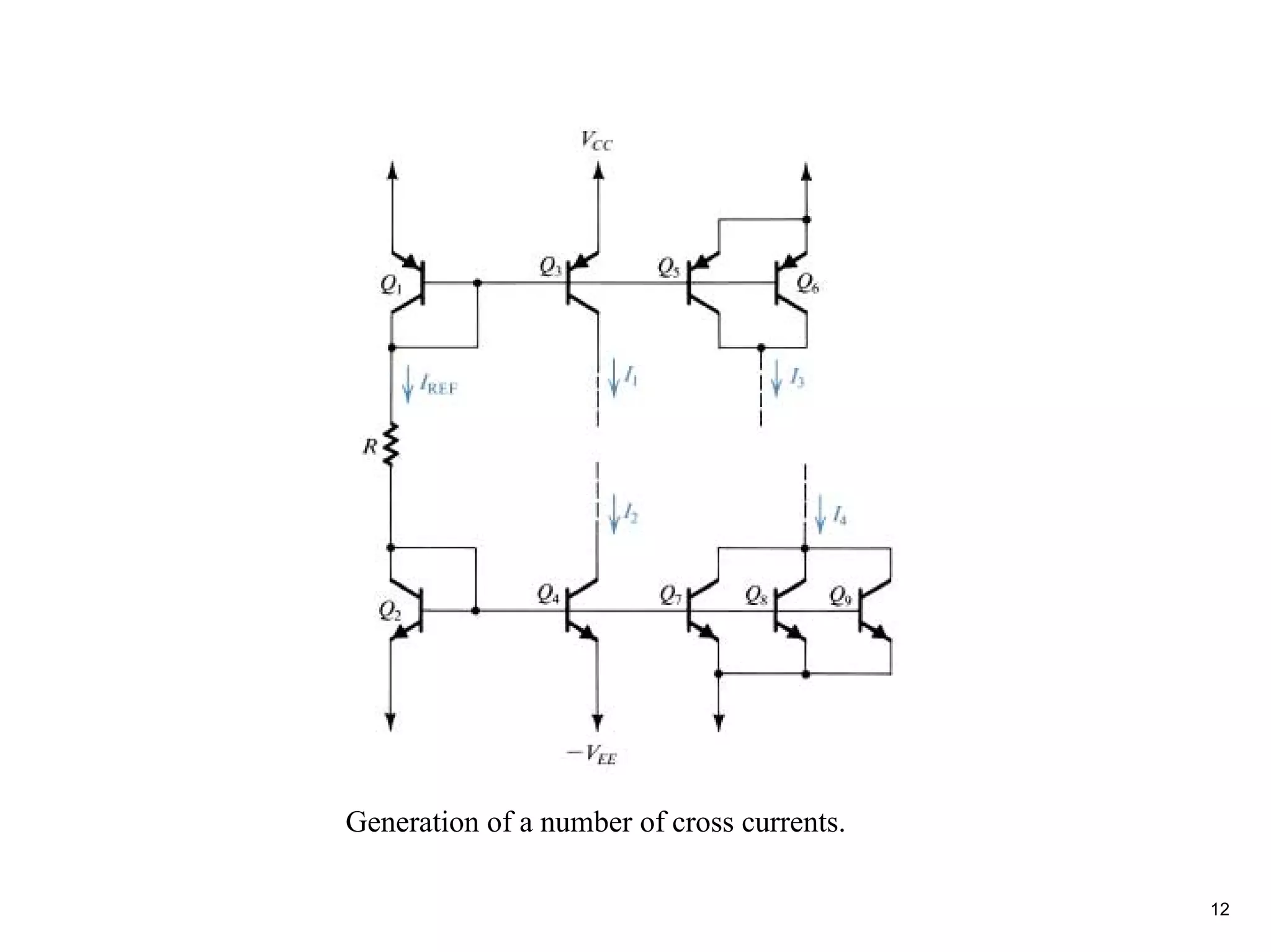Generation of a number of cross currents.

                                            12
 