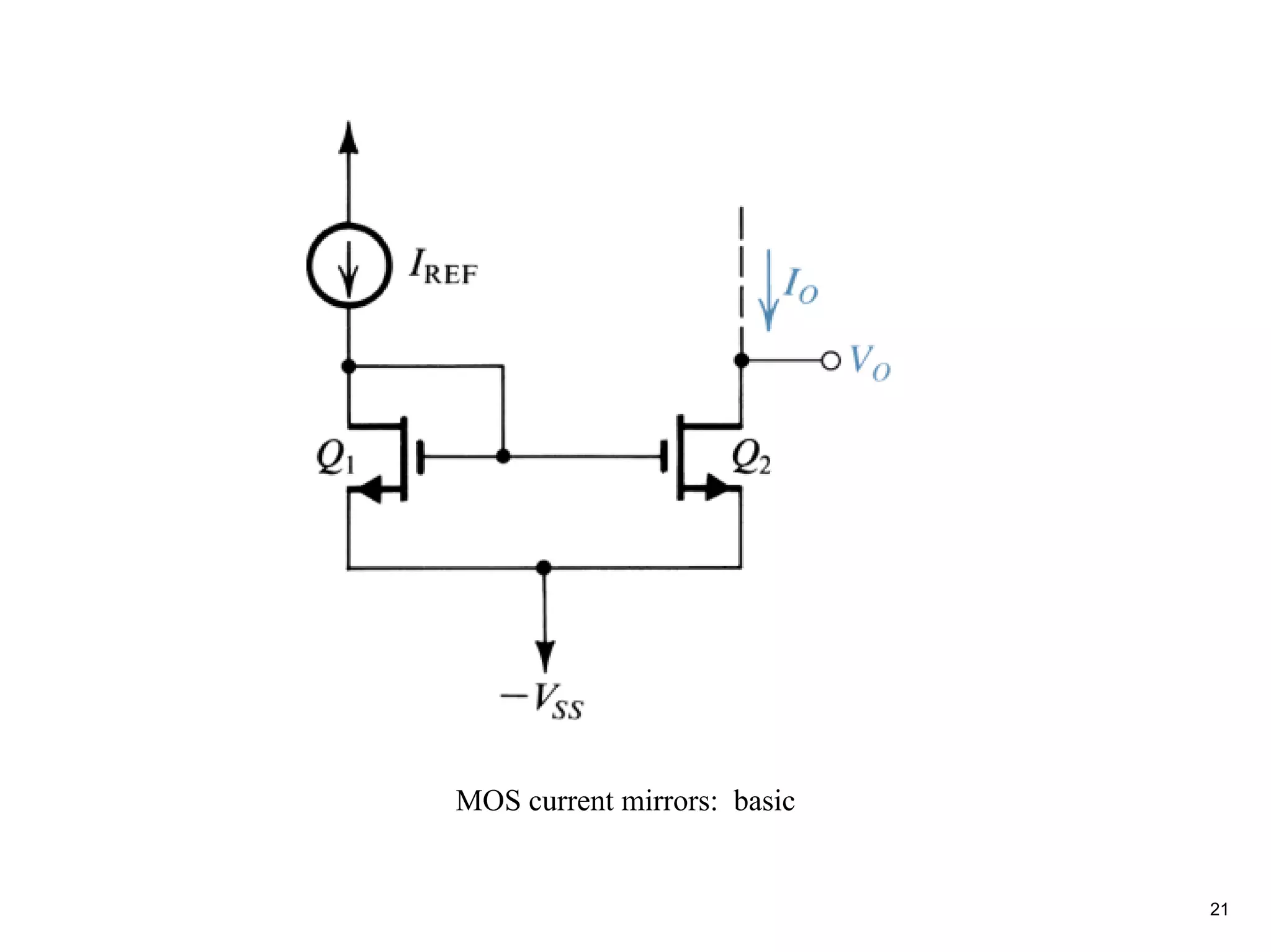 MOS current mirrors: basic


                             21
 
